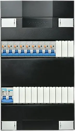 groepenkast