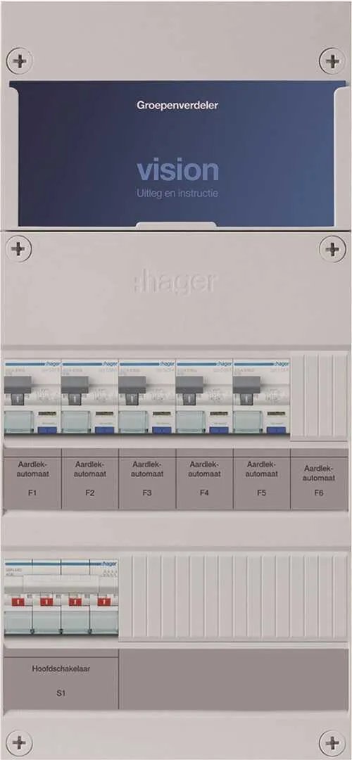 Hager groepenkast 3-fase 5 aardlekautomaten